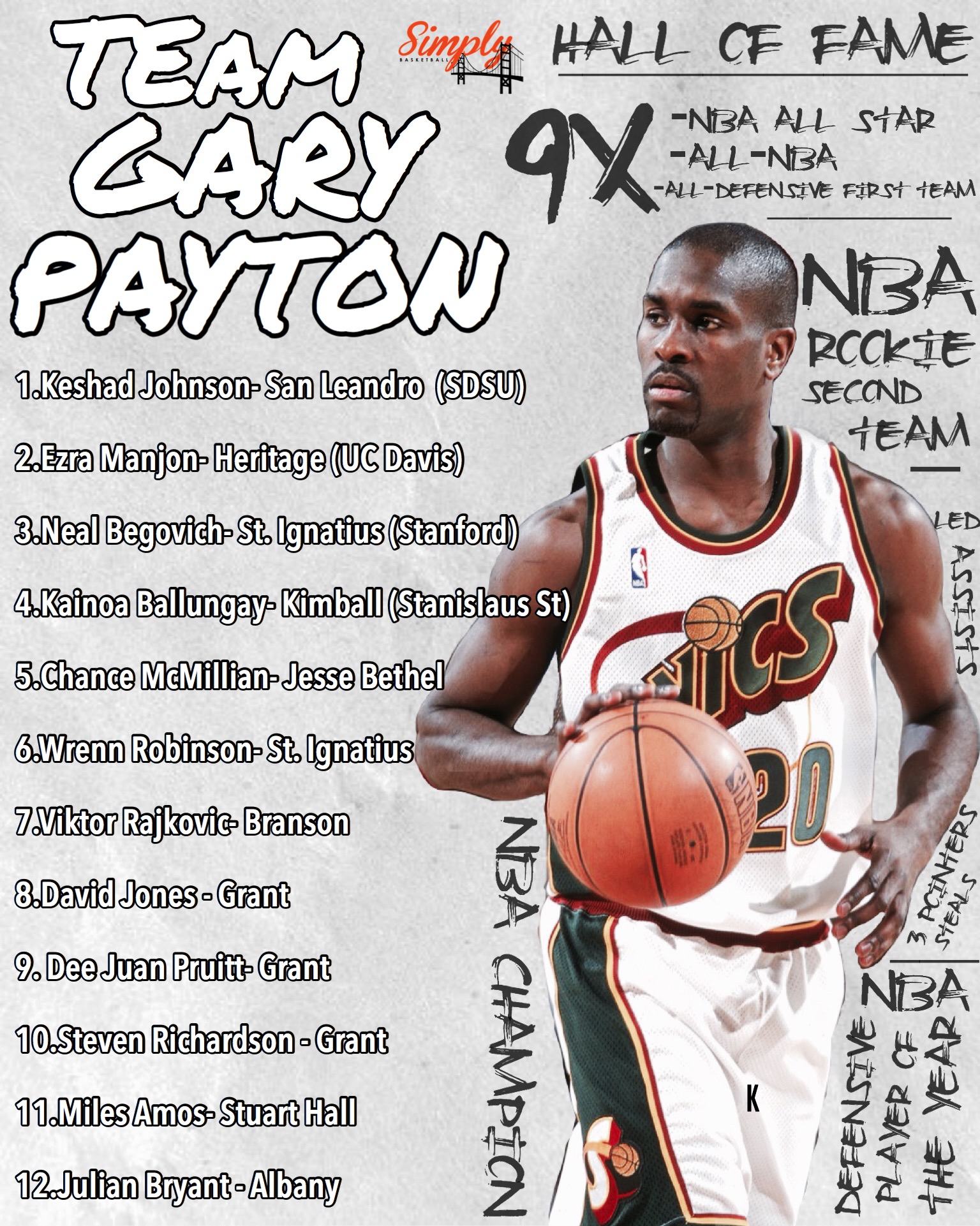 Team Gary Payton