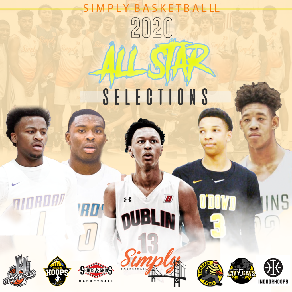 2020 Simply Basketball Boy’s AllStar Selection’s Simply Basketball