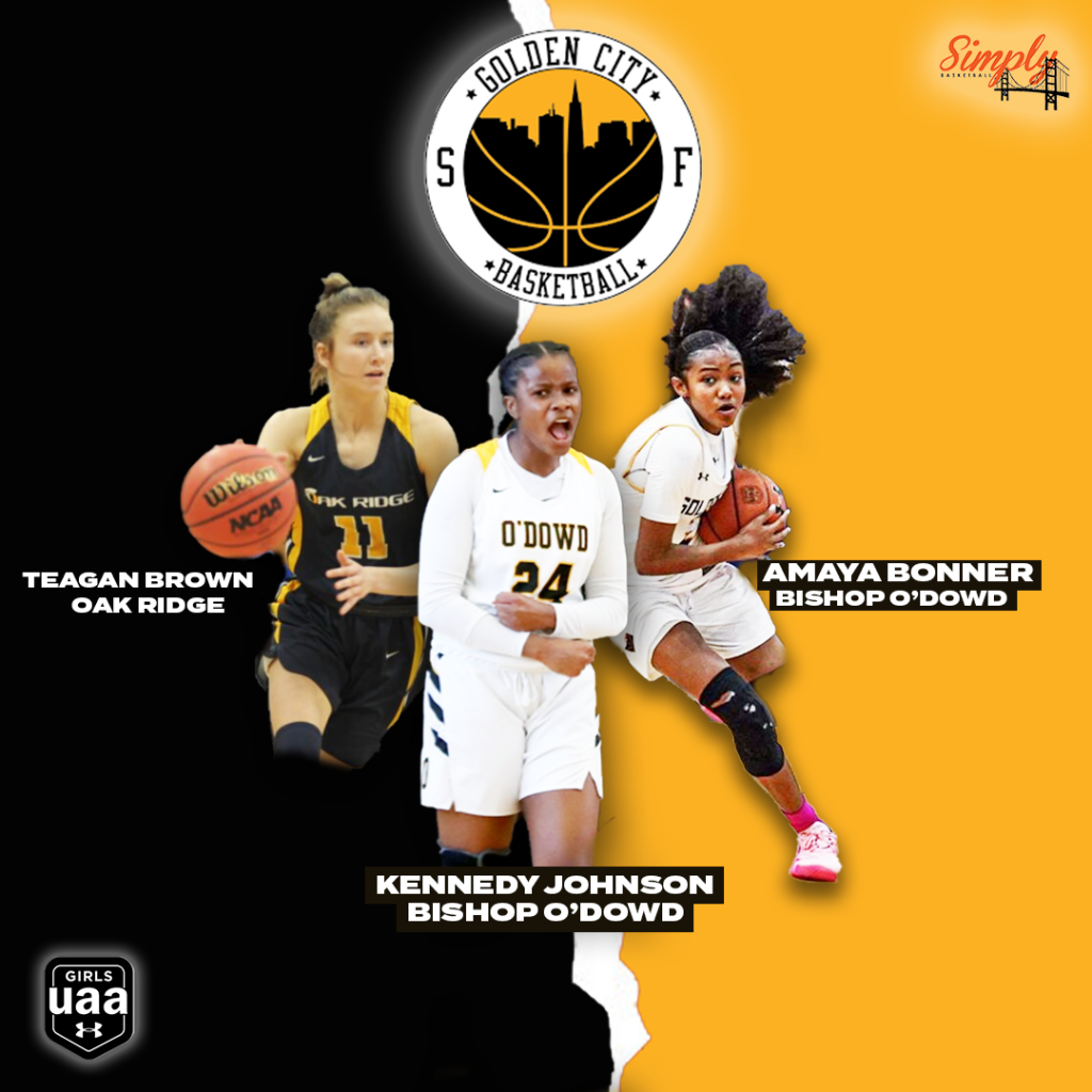 Meet The Team Golden City 17u UAA Simply Basketball