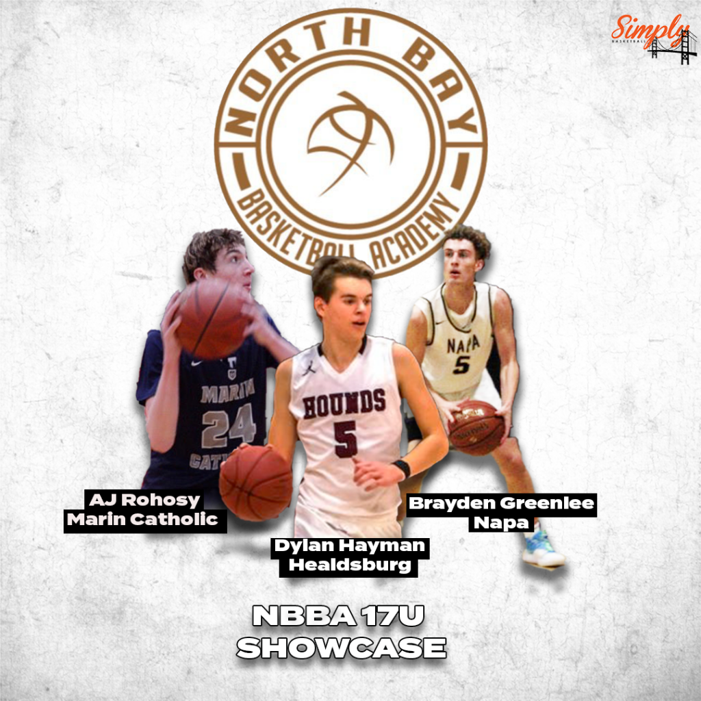 Meet The Team 17u NBBA Showcase Simply Basketball
