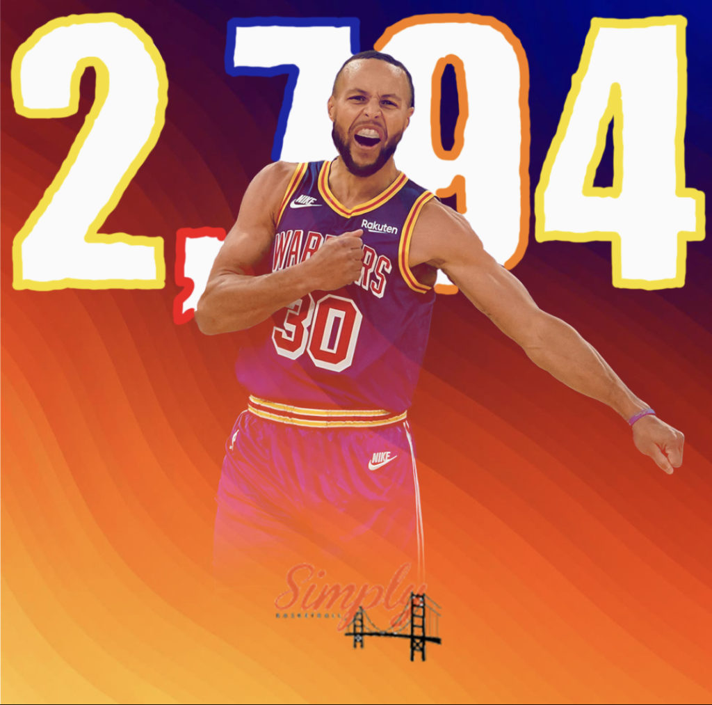 The Greatest Shooter of All Time Simply Basketball