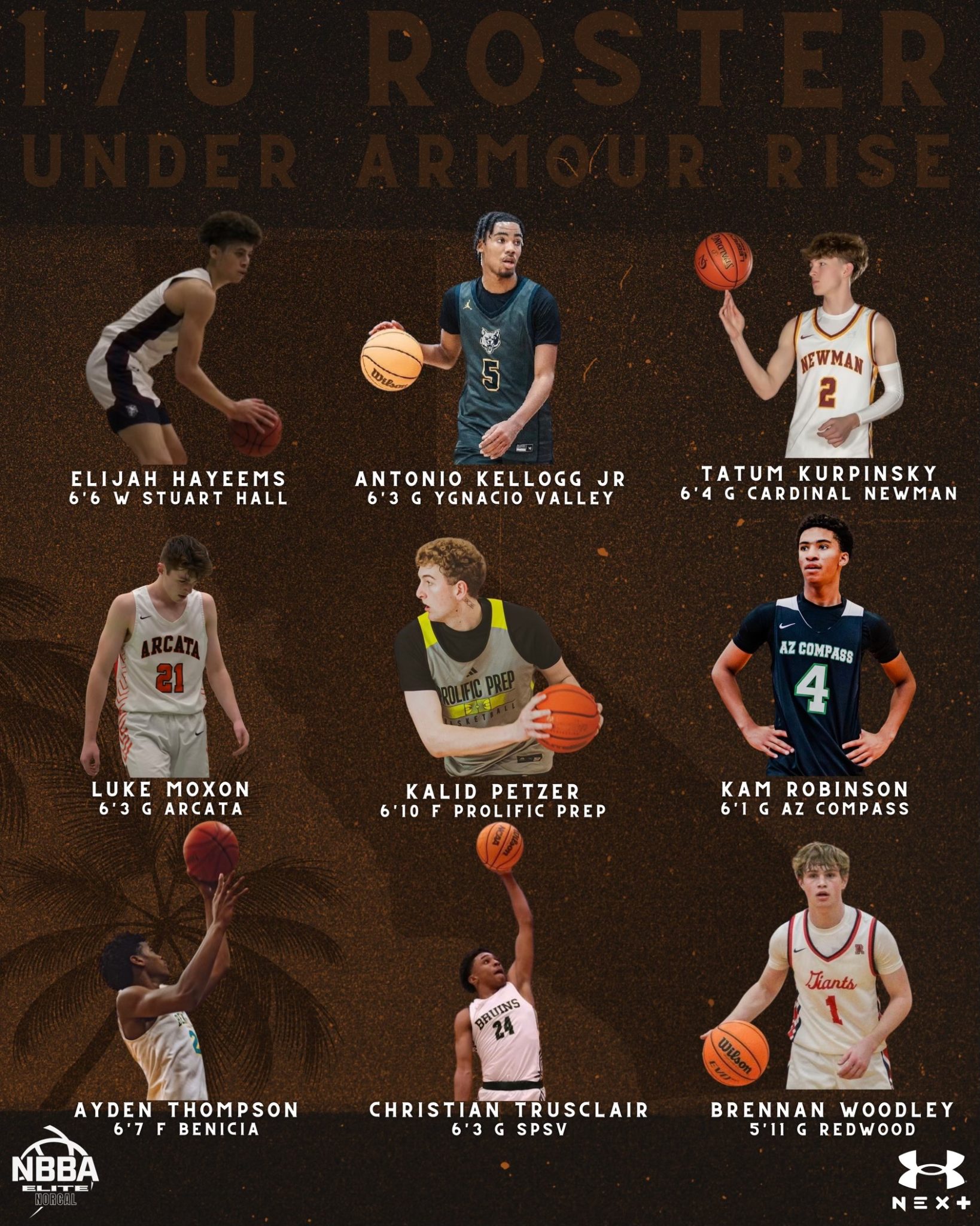 NBBA UA Rise Official Rosters 2024 – Simply Basketball